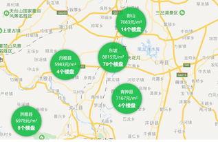 眉山房产爆料信息最新网