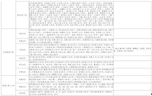 娱乐爆料刘烨视频大全最新,娱乐爆料精彩瞬间大盘点 第2张 娱乐爆料刘烨视频大全最新,娱乐爆料精彩瞬间大盘点 第2张