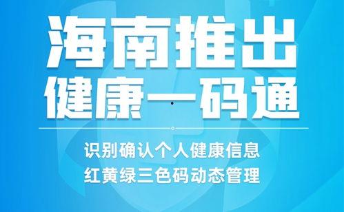 海南新闻媒体爆料网官网,聚焦海南热点,解码民生故事 第2张 海南新闻媒体爆料网官网,聚焦海南热点,解码民生故事 第2张