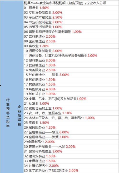 兰州牛肉爆料视频大全最新,视频大全带你领略地道风味 第3张 兰州牛肉爆料视频大全最新,视频大全带你领略地道风味 第3张