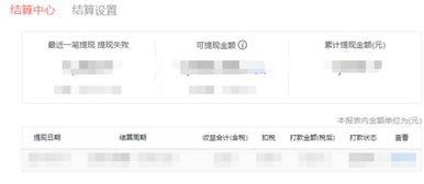 今日头条爆料在哪能看到,揭秘生成概述文章副标题的独家方法 第2张 今日头条爆料在哪能看到,揭秘生成概述文章副标题的独家方法 第2张