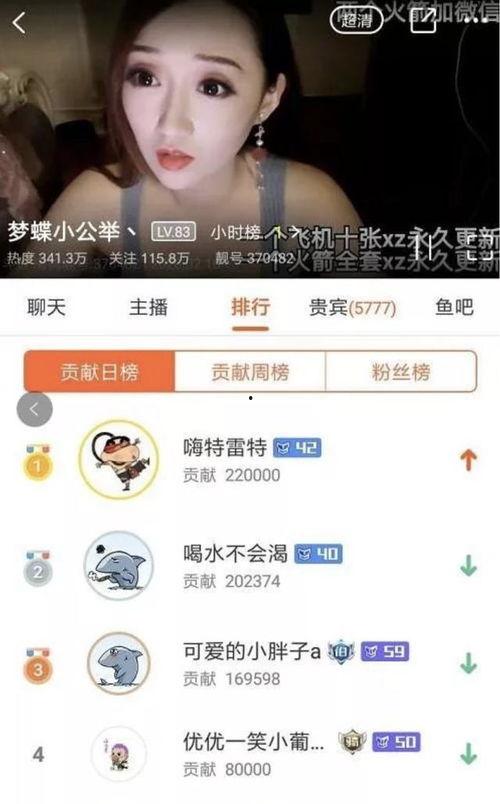 主播肉王最新爆料群聊,最新群聊爆料内容大曝光! 第3张 主播肉王最新爆料群聊,最新群聊爆料内容大曝光! 第3张