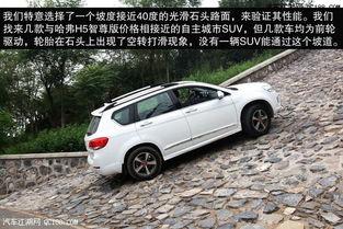 新哈弗h5最新爆料视频,揭秘全新设计与升级亮点 第2张 新哈弗h5最新爆料视频,揭秘全新设计与升级亮点 第2张