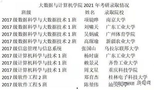 南京学生爆料视频大全下载,揭秘校园生活幕后真相 第3张 南京学生爆料视频大全下载,揭秘校园生活幕后真相 第3张