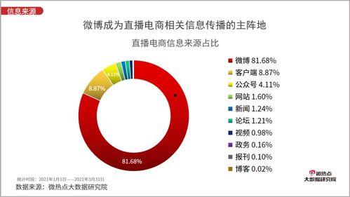 丰原万业爆料视频播放,揭秘事件背后真相 第2张 丰原万业爆料视频播放,揭秘事件背后真相 第2张