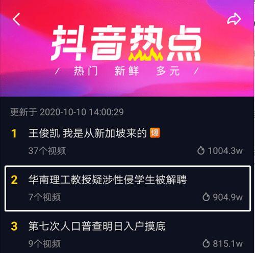 广州今日最新新闻爆料,揭秘某热门事件背后真相 第3张 广州今日最新新闻爆料,揭秘某热门事件背后真相 第3张