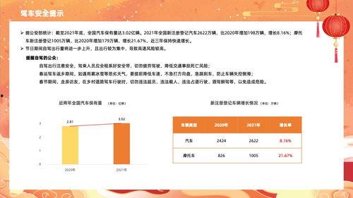高德最新爆料新闻报道内容,揭秘地图导航领域的创新与变革 第3张 高德最新爆料新闻报道内容,揭秘地图导航领域的创新与变革 第3张