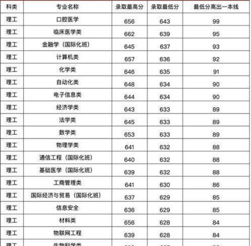 艺术学院爆料事件视频大全,揭秘幕后真相与精彩瞬间 第2张 艺术学院爆料事件视频大全,揭秘幕后真相与精彩瞬间 第2张