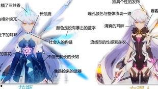 女帝皮肤最新爆料视频,华丽转身，惊艳亮相！  第3张