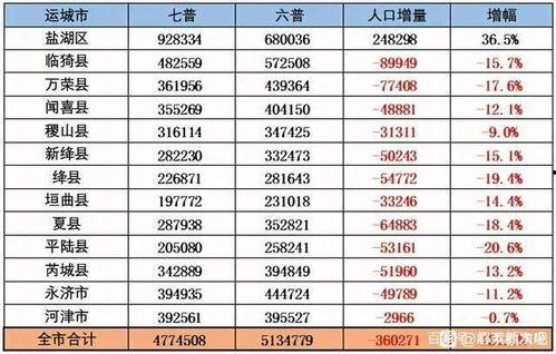 舞阳城白发的最新爆料,最新爆料揭示惊人内幕 第2张 舞阳城白发的最新爆料,最新爆料揭示惊人内幕 第2张