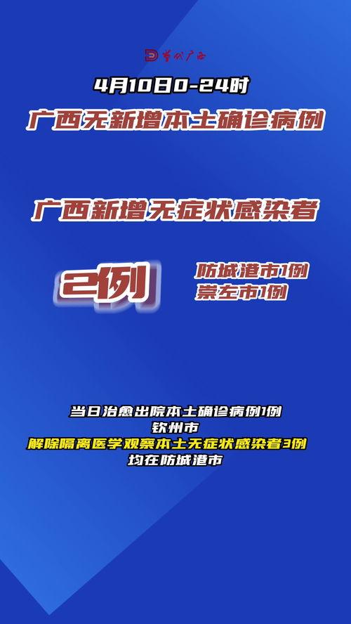广西疫情最新爆料,多区域现新增病例,防控措施升级中 第2张 广西疫情最新爆料,多区域现新增病例,防控措施升级中 第2张