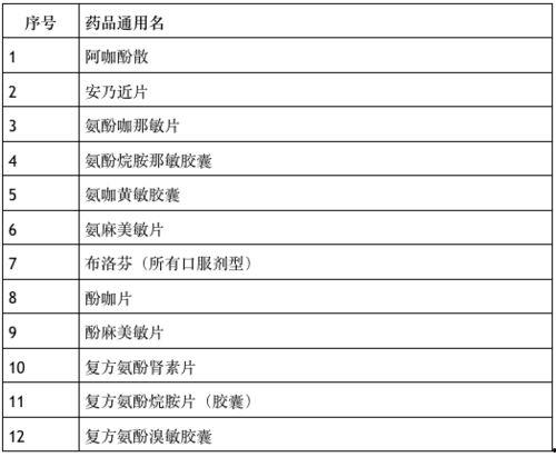 王阿姨深圳最新爆料新闻,揭秘城市生活背后不为人知的真相 第3张 王阿姨深圳最新爆料新闻,揭秘城市生活背后不为人知的真相 第3张
