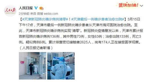 天津肺炎爆料视频大全,揭露疫情真相与防控挑战  第2张