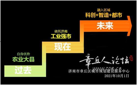章丘都市爆料最新消息  第2张