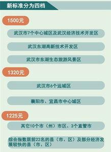 新闻物价爆料有哪些类型,五大常见类型深度解析