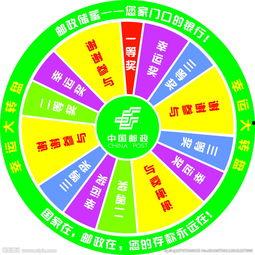 小转盘最新爆料抽奖视频,抽奖视频亮点抢先看！